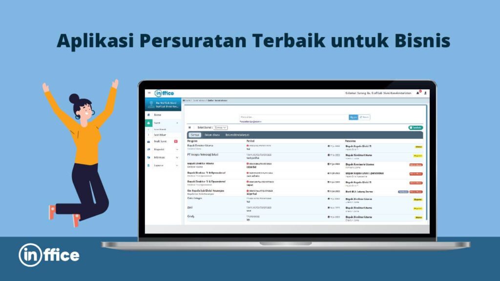 Aplikasi Persuratan Terbaik untuk Bisnis