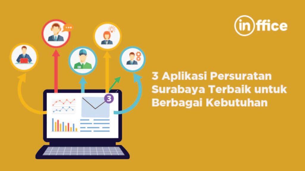 3 Aplikasi Persuratan Surabaya Terbaik untuk Berbagai Kebutuhan