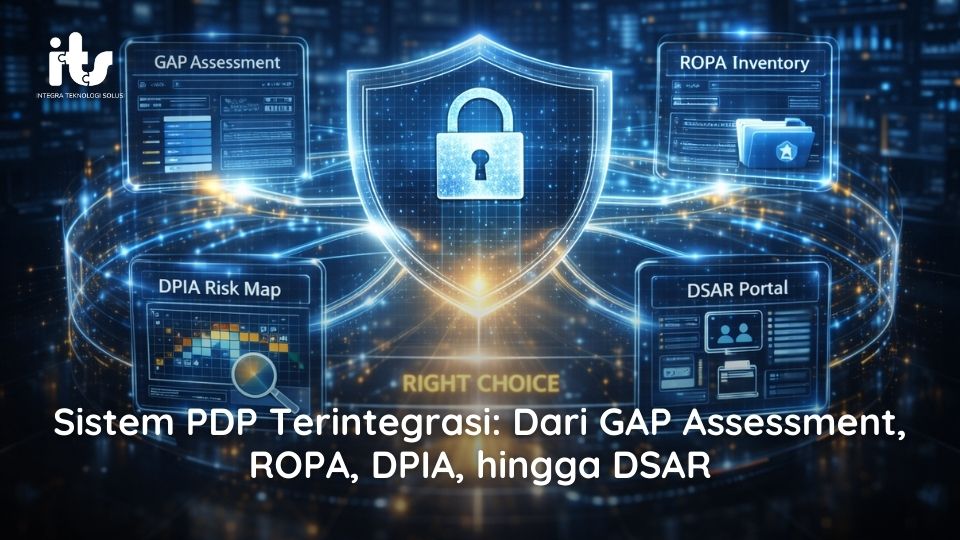 Sistem PDP Terintegrasi Dari GAP Assessment, ROPA, DPIA, hingga DSAR